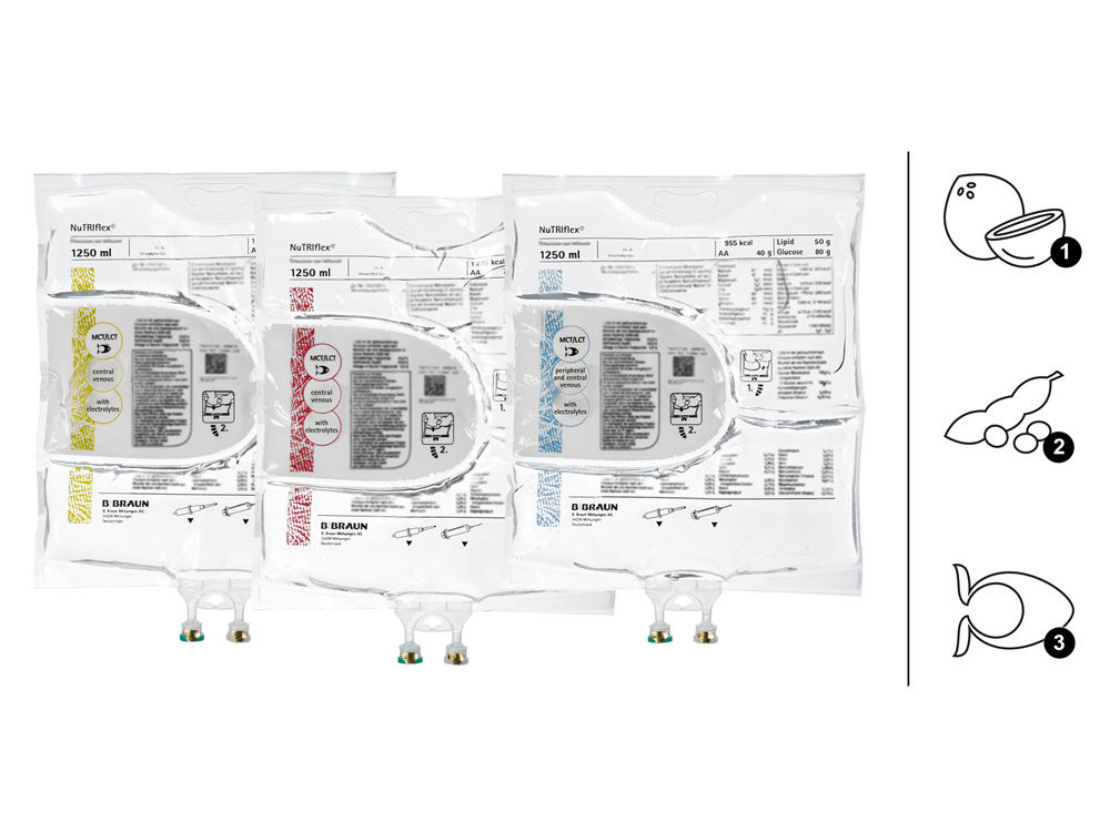 A 3-chamber bag filled with liquid on the left side, with the products it is designed to replace on the right.