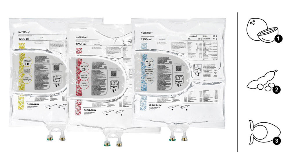A 3-chamber bag filled with liquid on the left side, with the products it is designed to replace on the right.